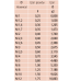 Interchangeable Tips 48-40 TPI | 126-812